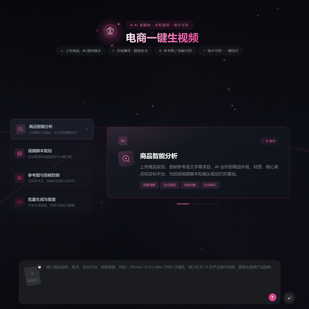 电商矩阵营销方案